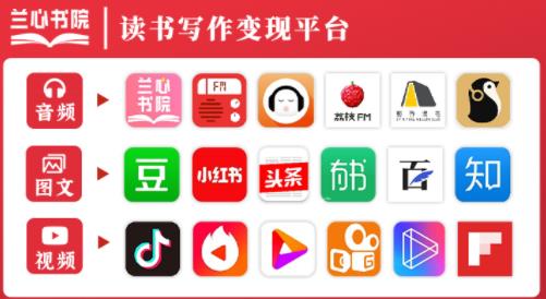 拆书稿这个兼职如何去做？配图