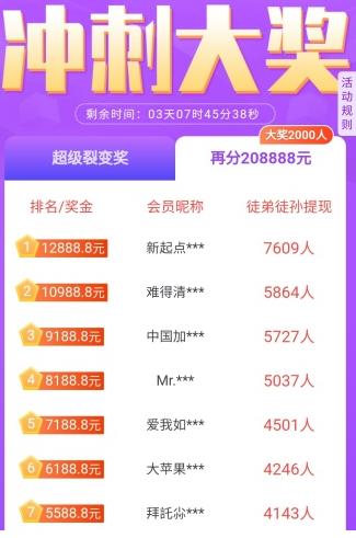 趣闲赚app，推广一个用户可以给到25元配图